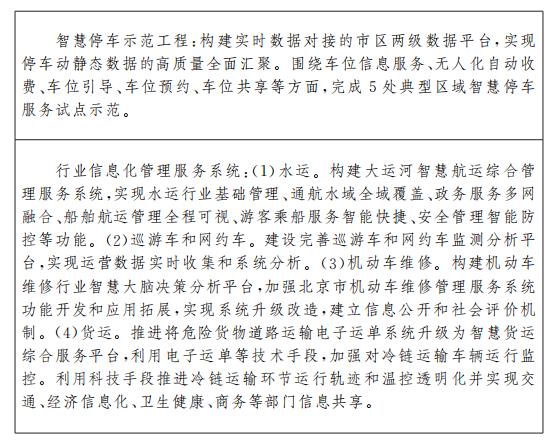 Key points of planning and implementation 11: Intelligent transportation project