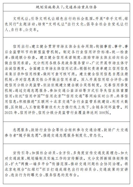 Key points of planning implementation 7: key tasks of traffic co-governance