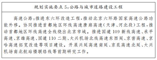 Key points of planning implementation 5: Highway and urban road construction projects