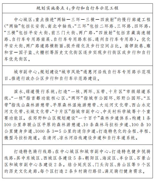 Key points of planning and implementation 4: demonstration project of walking and cycling Planning implementation points 4 demonstration project of walking and cycling. jpg