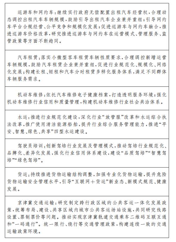 Key points of planning implementation 8: Key tasks of traffic rule of law