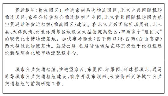 Key points of planning implementation 10: key tasks of comprehensive transportation hub construction