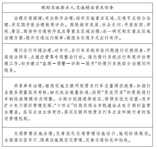 Key points of planning and implementation 6: Key tasks of traffic management Key points of planning and implementation 6 key tasks of traffic management. jpg